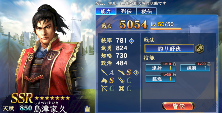 島津家久のステータス