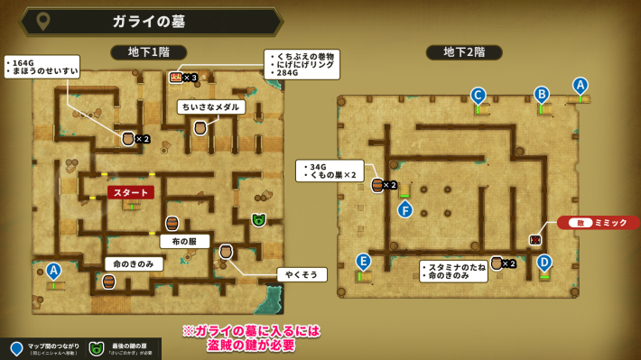 ドラクエ1リメイクのガライの墓地下1・2階のアイテムマップ
