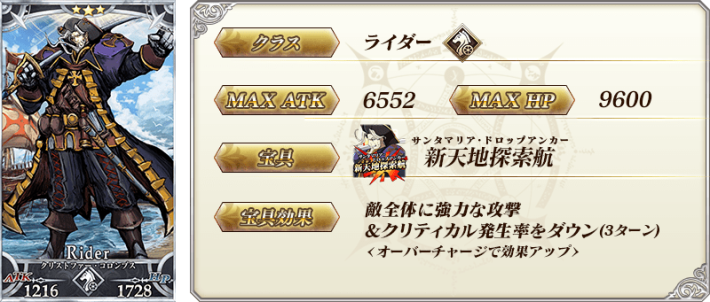 Fate/Grand Order