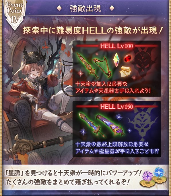 グラブルの土ボスHELLのTI}PS