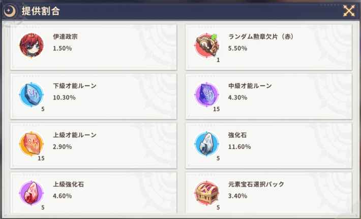 ドラゴンとガールズ交響曲 闇の邂逅 伊達政宗は引くべき ドラガルズ ゲームウィズ