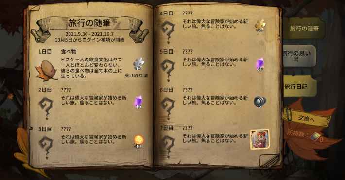 第五人格】カートの奇妙な旅イベントの仕様と進め方【IdentityV 
