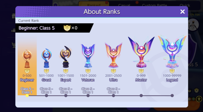 レジェンドランク