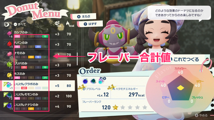 フレーバーランクの上げ方の画像
