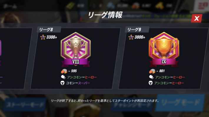 ボクシングスター リーグモードについて解説 リーグで勝つためにやること ゲームウィズ
