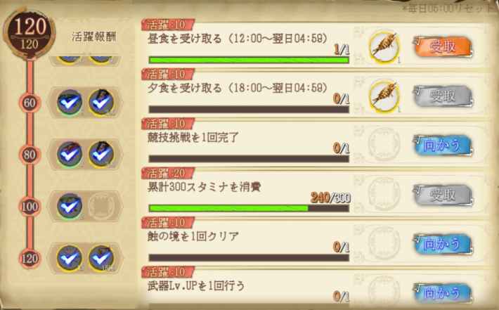 序盤の効率的な進め方