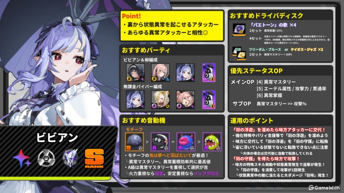 ビビアンビルド