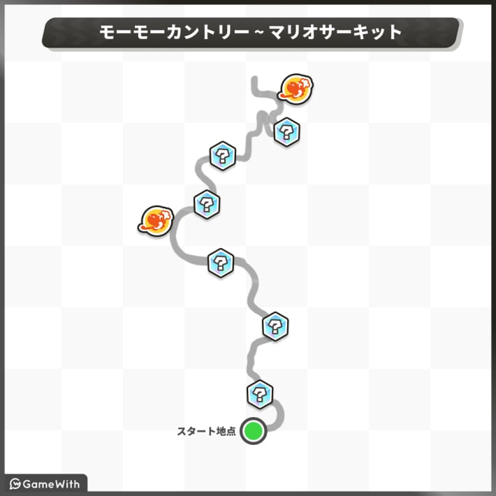 パワフルラリー_モーモーカントリー～マリオサーキット
