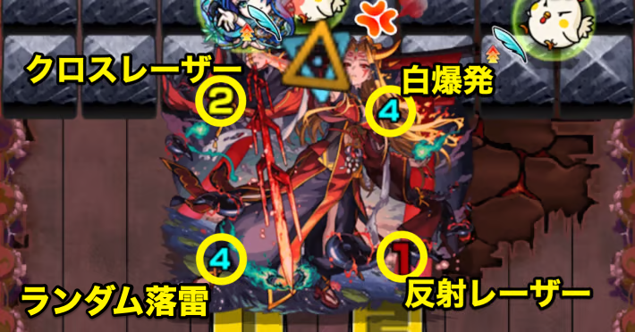 ボス1（覚醒後）の攻撃パターン