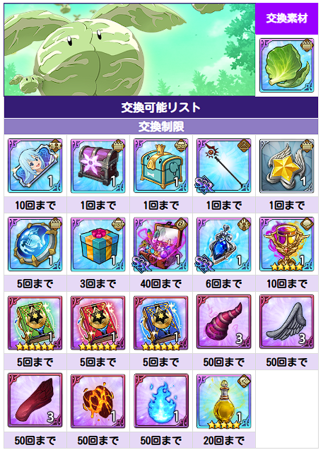 イベントボス戦巨大キャベツ攻略｜適正キャラと報酬まとめの画像