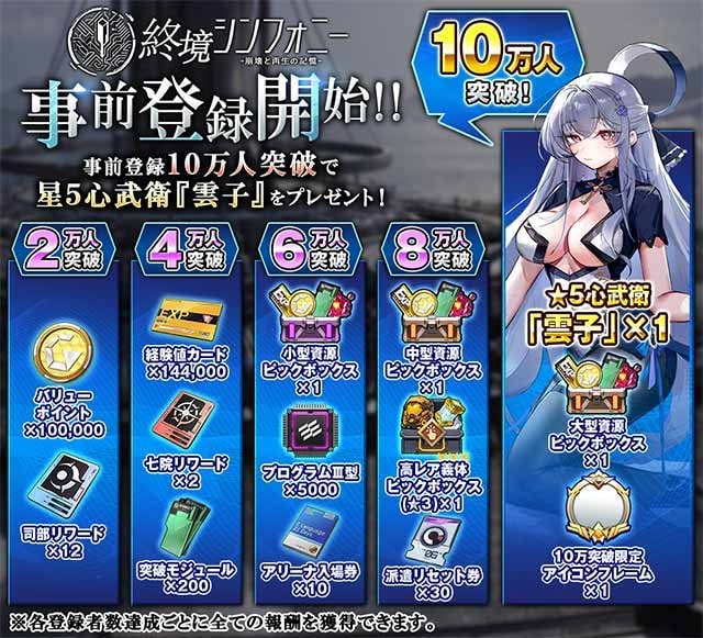 『終境シンフォニー～崩壊と再生の記憶～』のゲーム概要や公式発表の情報まとめ！終末世界を美少女たちと共に乗り越えろ！の画像