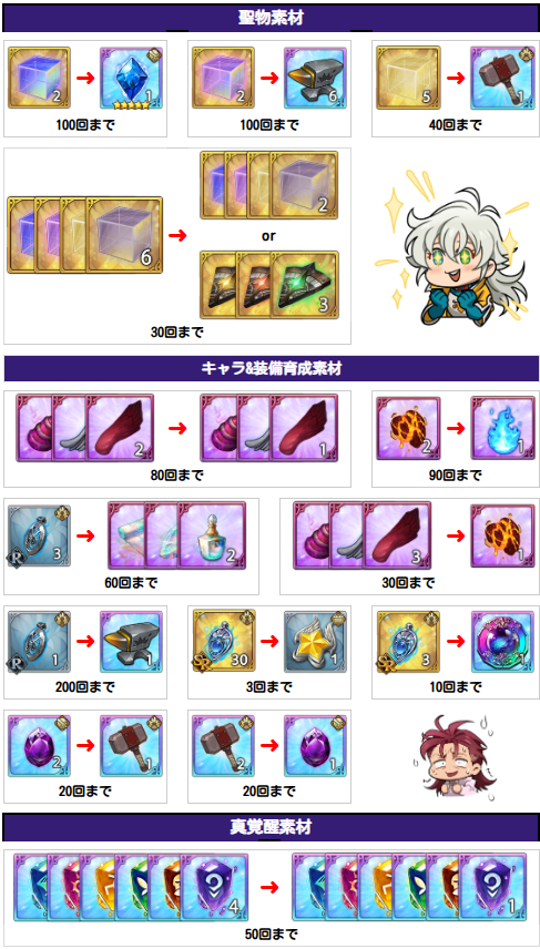 アップデート速報｜最新ニュースまとめの画像