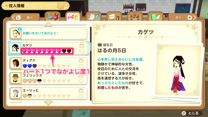 牧場物語 風のグランドバザールのなかよし度