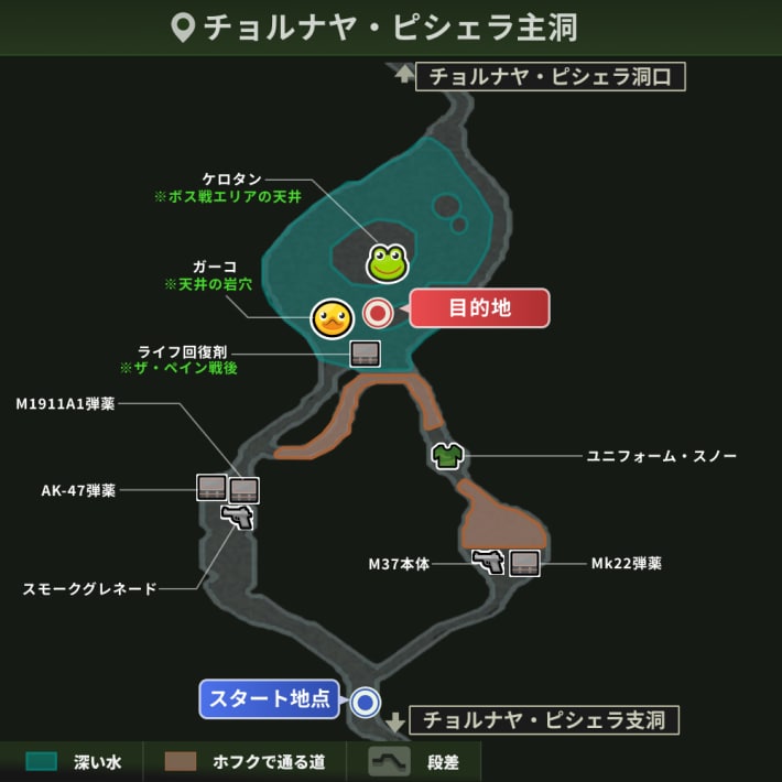 チョルナヤ・ピシェラ主洞_攻略