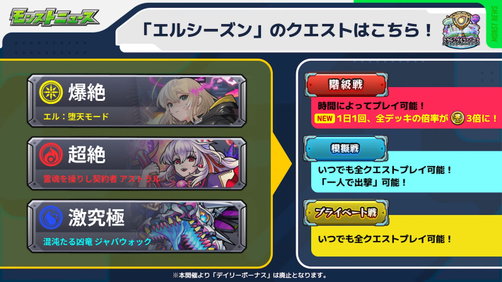 クエスト（3種）