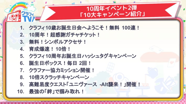 10大キャンペーン詳細