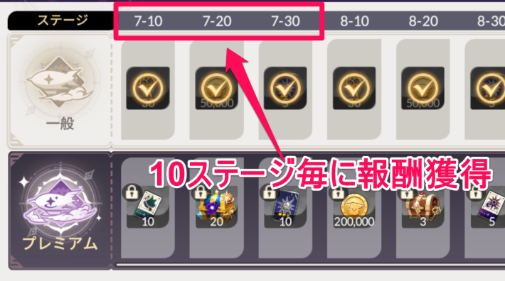 セナリバの冒険パスのステージ7-10,7-20,7-30