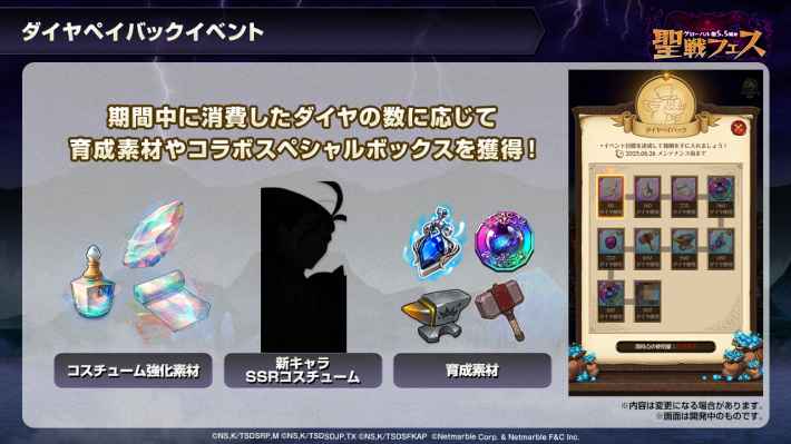 情報局スライドの画像