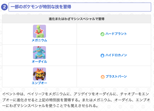 ZAセレブレーションのボーナスの画像