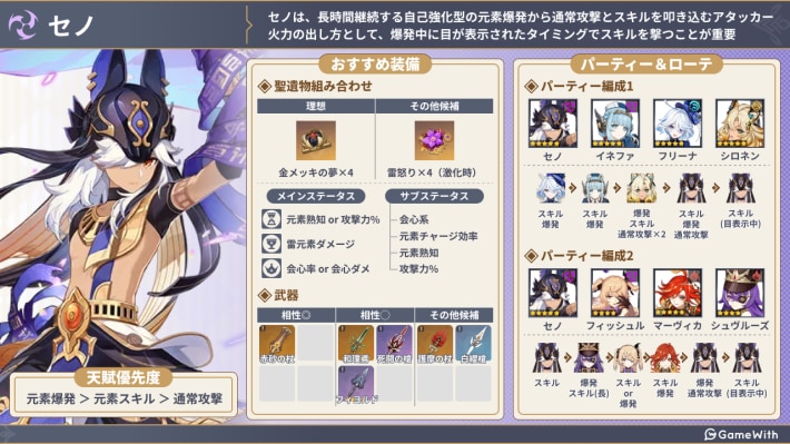 セノの評価