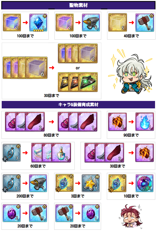 やらなきゃ損！毎日やるべきことまとめの画像