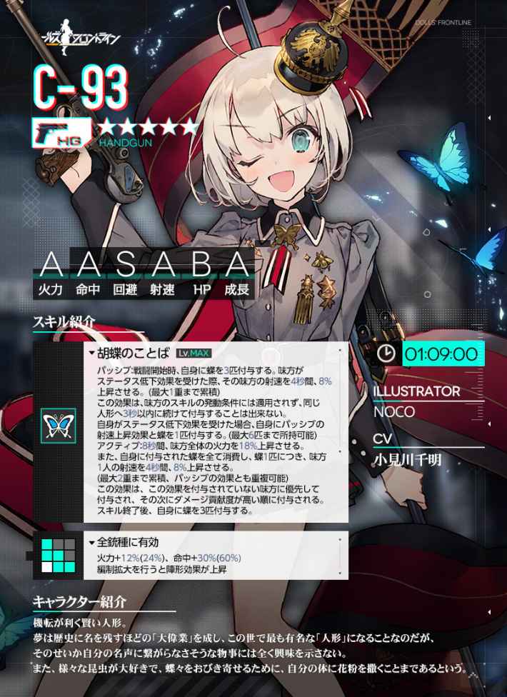 ドルフロ C 93のスキル性能と製造レシピ ドールズフロントライン ゲームウィズ