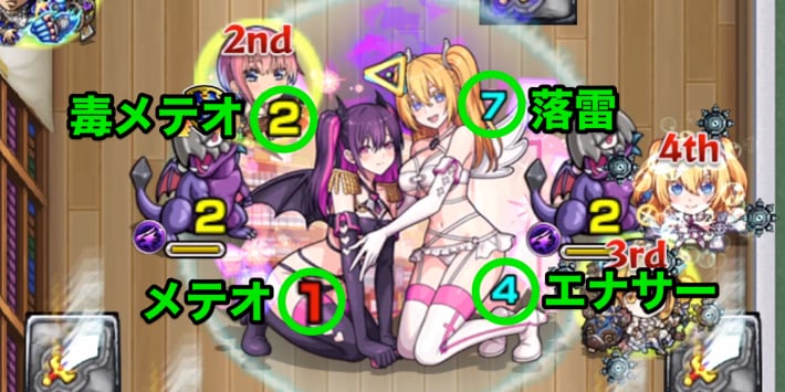 リリエル＆ミリエラのボス戦攻撃パターン