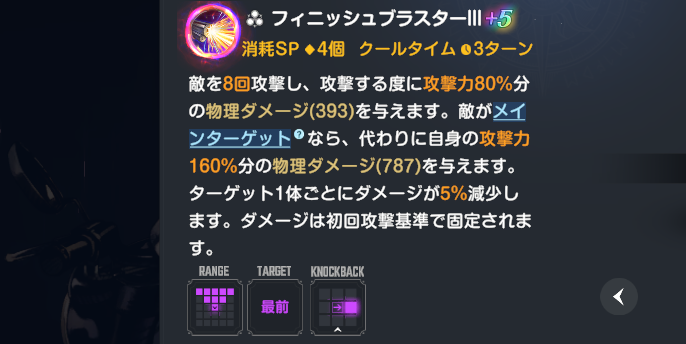 ブラウンダスト2】ルベンシアの評価とコスチューム【ブラダス2