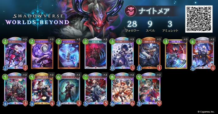 モードナイトメア