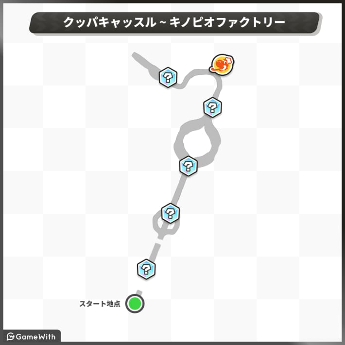 ムーンラリー_クッパキャッスル