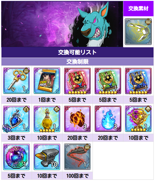 アップデート速報｜最新ニュースまとめの画像