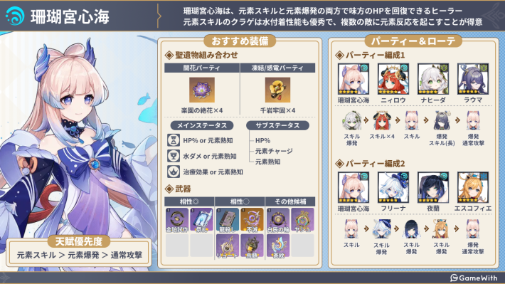 原神】珊瑚宮心海の評価とおすすめ聖遺物・武器 - ゲームウィズ