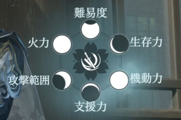 【連載企画】『逆水寒』先行プレイレポート第2弾！流派選びの極意とはの画像