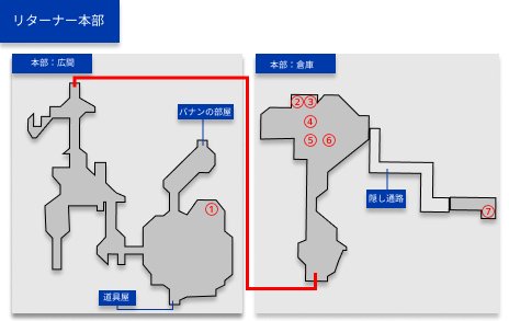 Ff6 ロック編 サウスフィガロ潜入とセリス救出 チャート2 ファイナルファンタジー6 ゲームウィズ