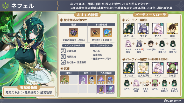 原神のネフェル性能まとめ
