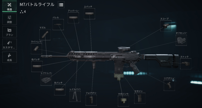 M7