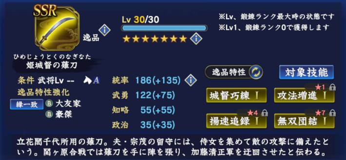 姫城督の薙刀のステータス