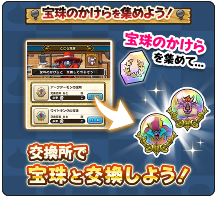 計画的に覚醒を目指そう