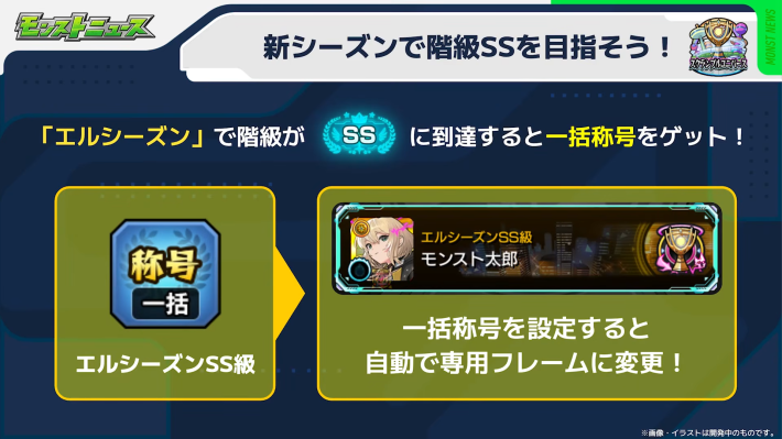 階級戦のおさらい