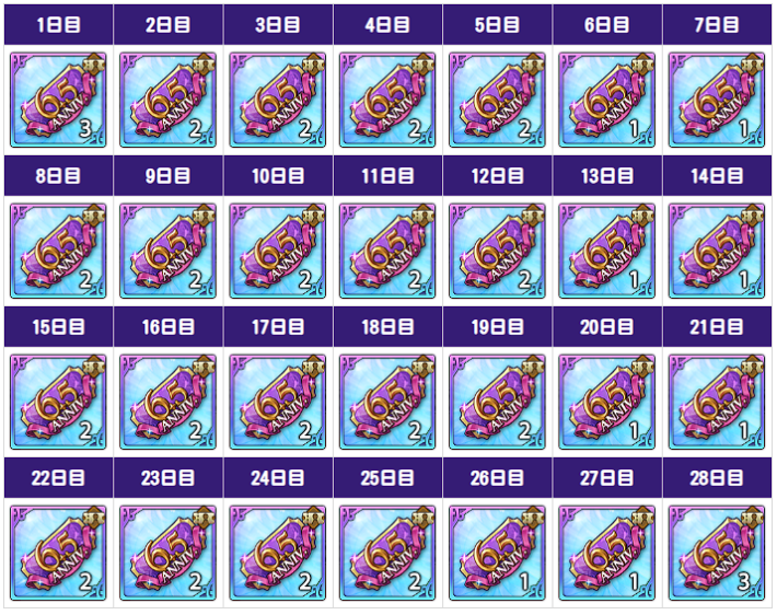 アップデート速報｜最新ニュースまとめの画像