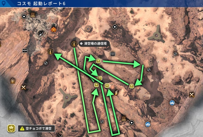 行き方
