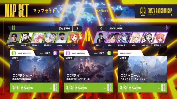 第1回 Crazy Raccoon Cup Marvel Rivals 1-53-33 screenshot-min