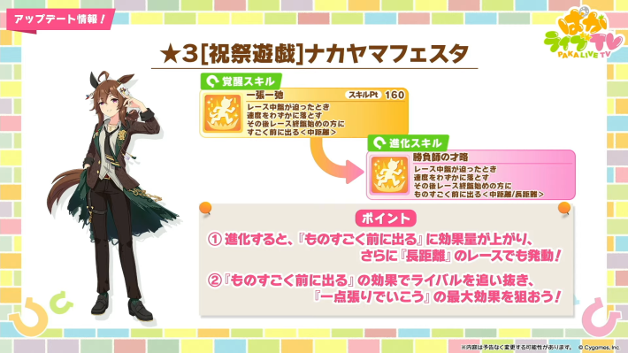 生放送『ぱかライブTV Vol.59』情報まとめの画像