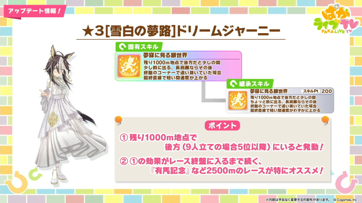 生放送『ぱかライブTV Vol.59』情報まとめの画像