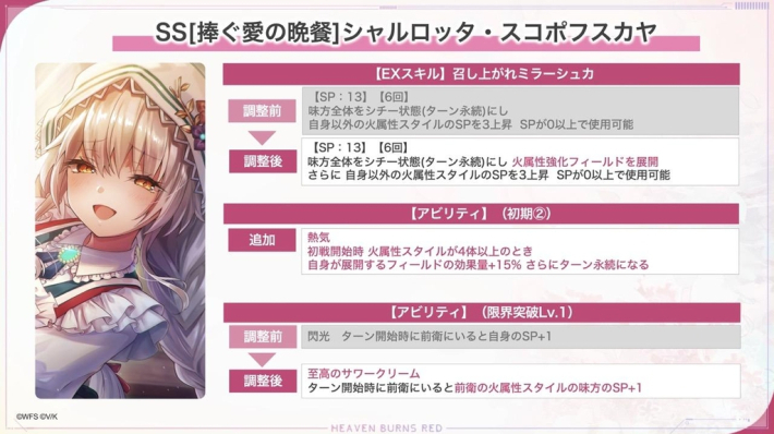 ヘブンバーンズレッド』4周年後夜祭イベント開催！新SSのキャロル