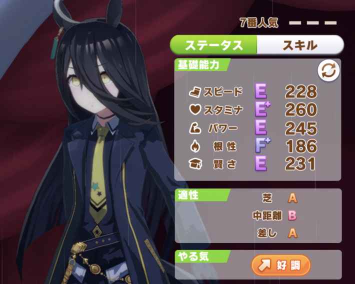 ウマ娘 未実装一覧と新キャラの性能予想 いつ実装される ゲームウィズ