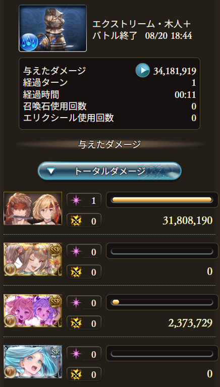 ダメージ目安