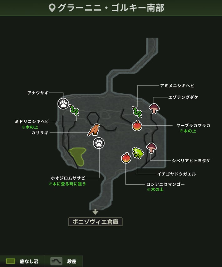 グラーニニ・ゴルキー南部_動植物