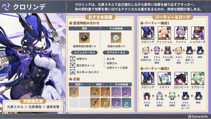 一度のみ使用】原神 クロリンデ 武器セット 原神』Ver.4.7アップデート