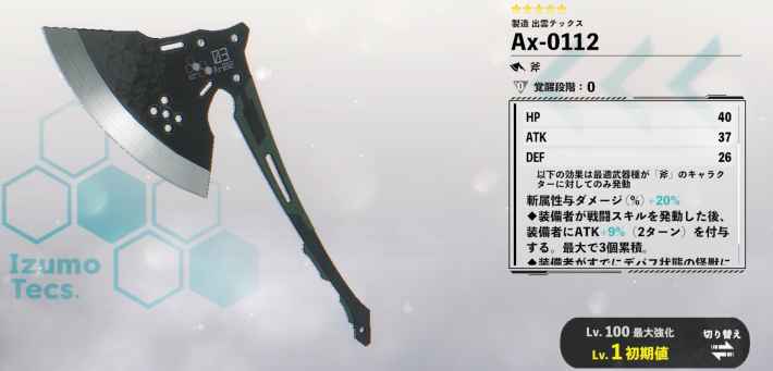 Ax-0112